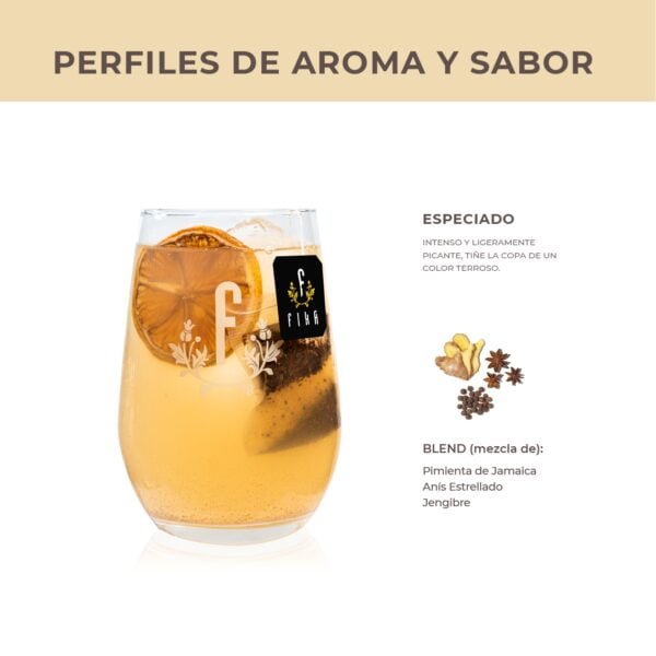 Botanicos - Infusion Especiada 5u
